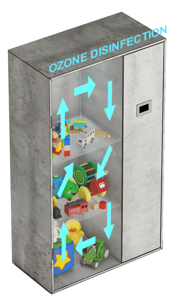 Device for disinfecting toys, visualization of operation